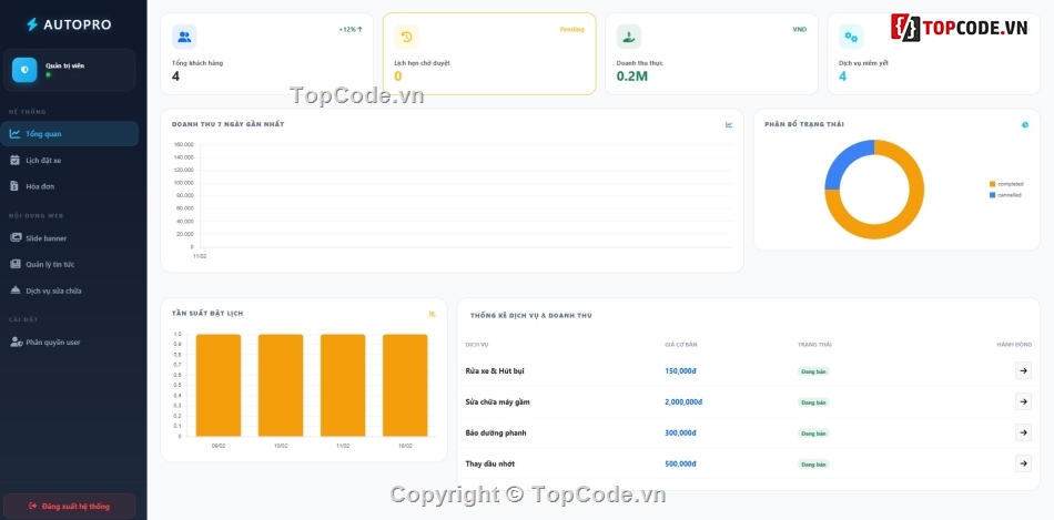 Website giới thiệu,Web giới thiệu,Web dịch vụ